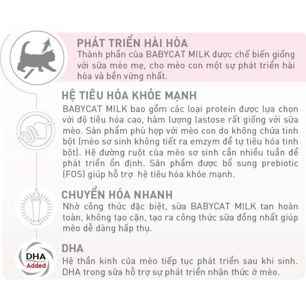 hưỡng dẫn sử dụng Sữa ROYAL CANIN