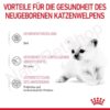 Sữa ROYAL CANIN